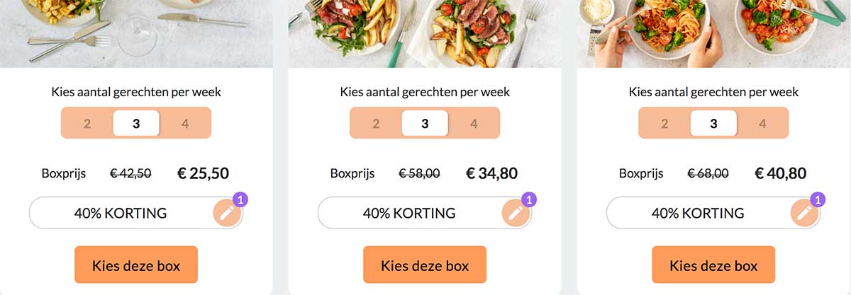 familiebox-belgie-kortingscode-uitleg